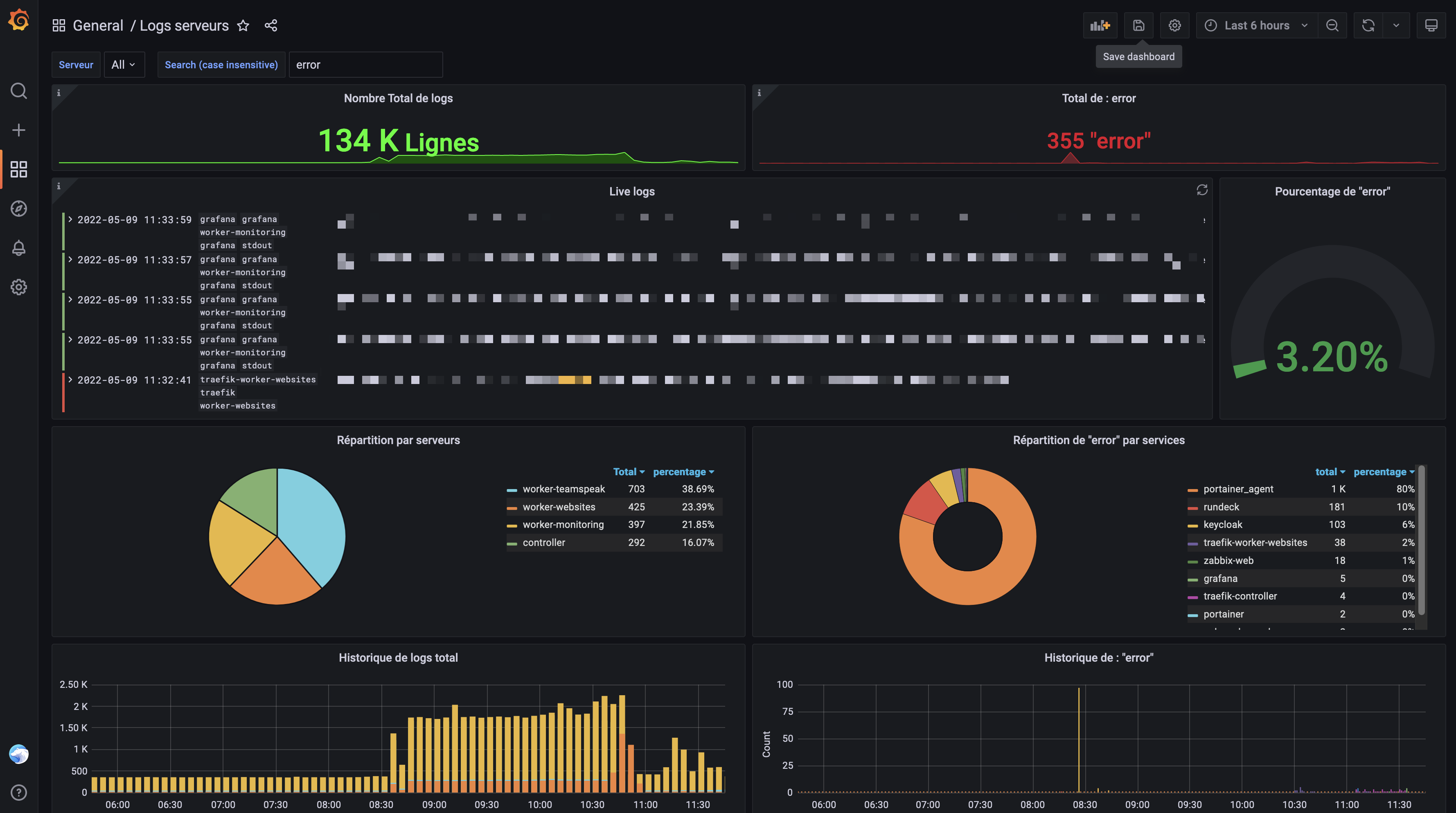 Loki-Logs-Servers