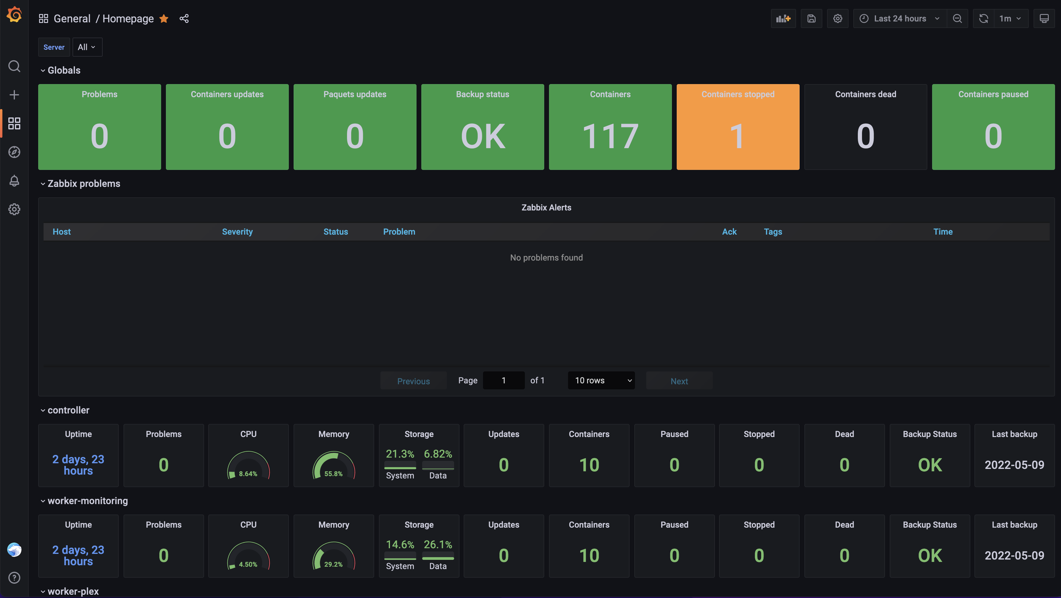 Zabbix-Homepage-Cluster-Docker