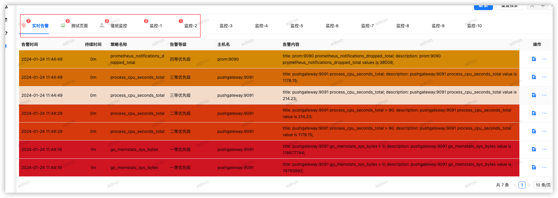 实时告警统计