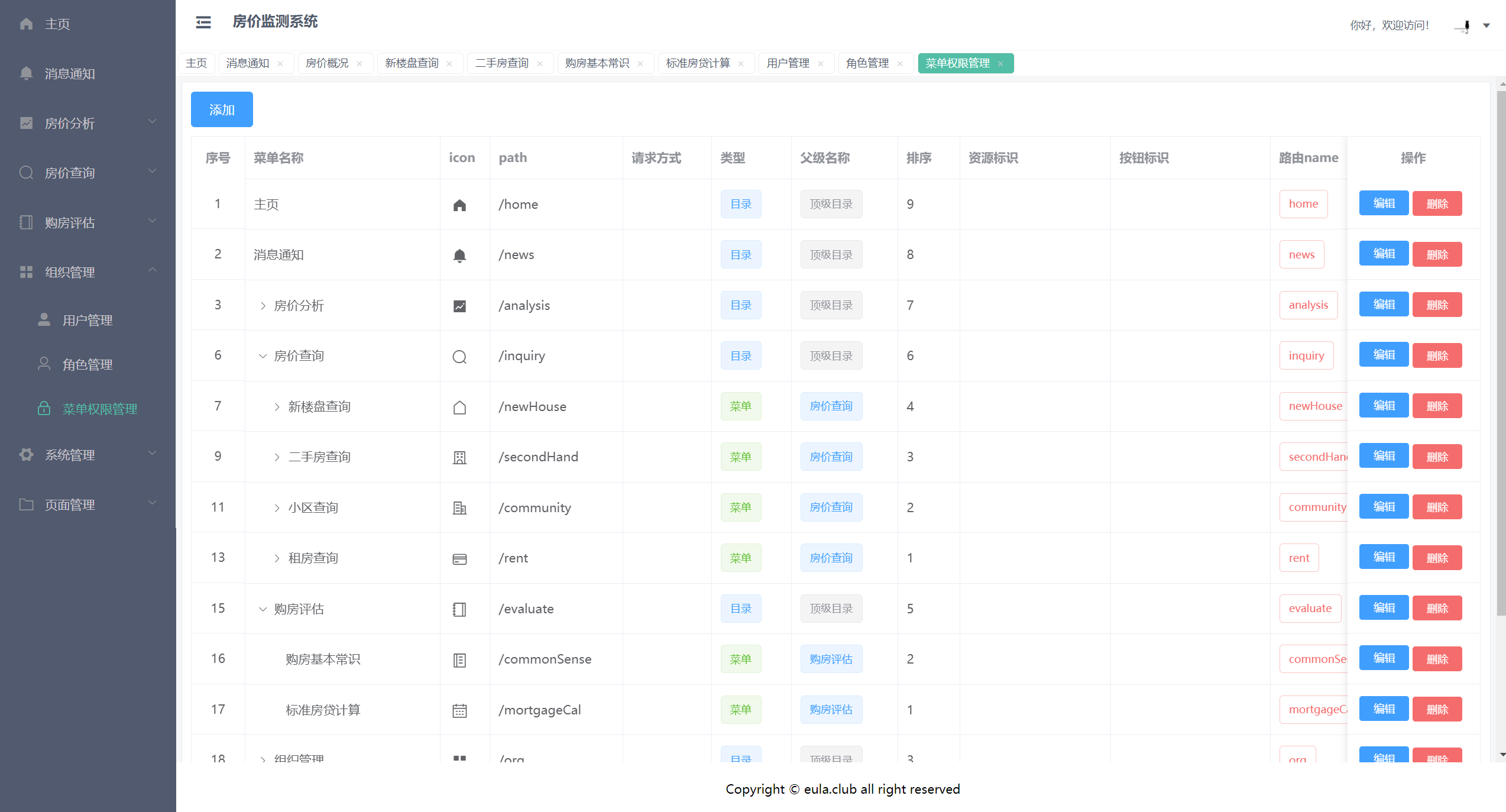 house-price-monitor-菜单权限管理