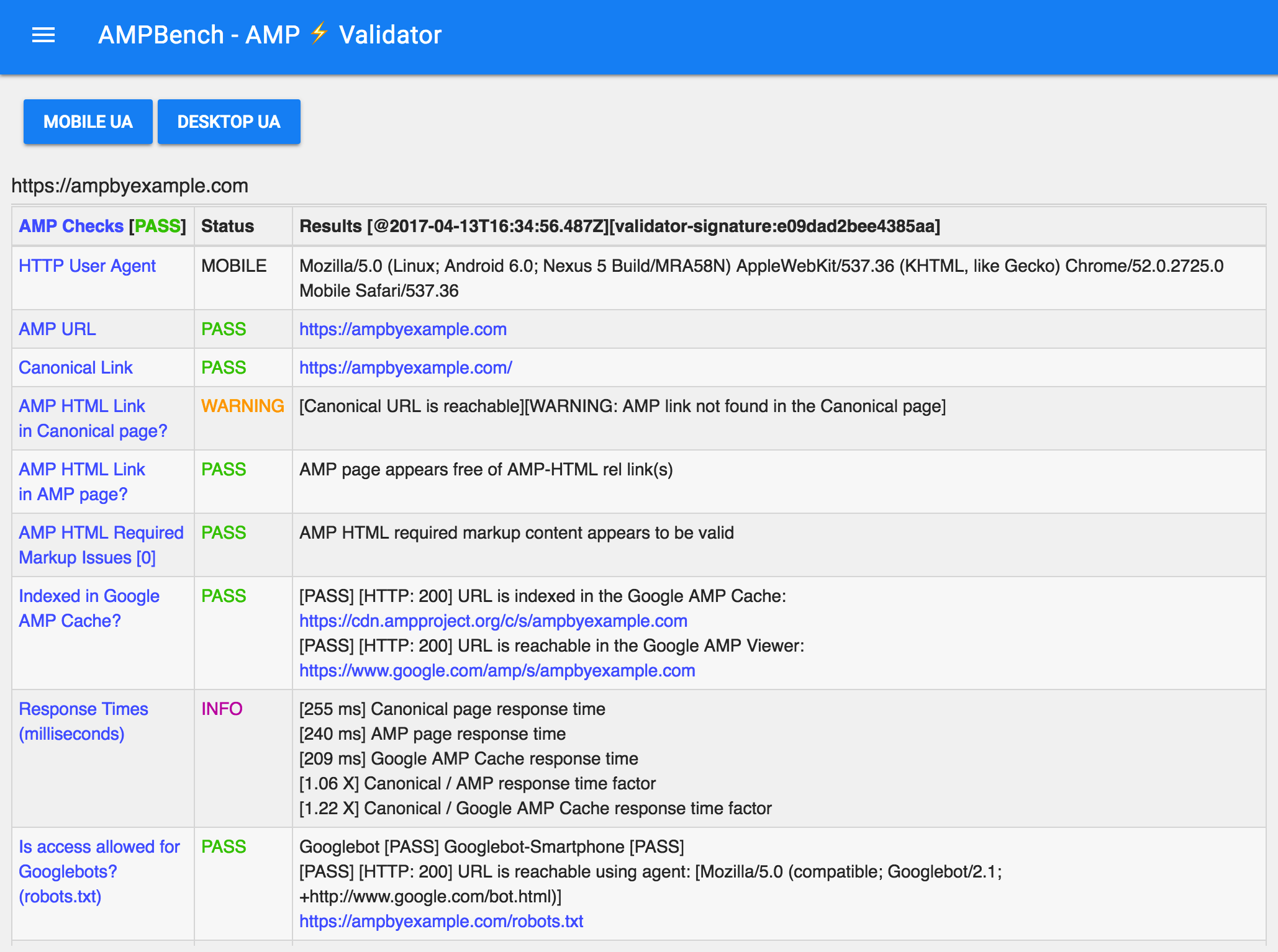 AMPBench in action