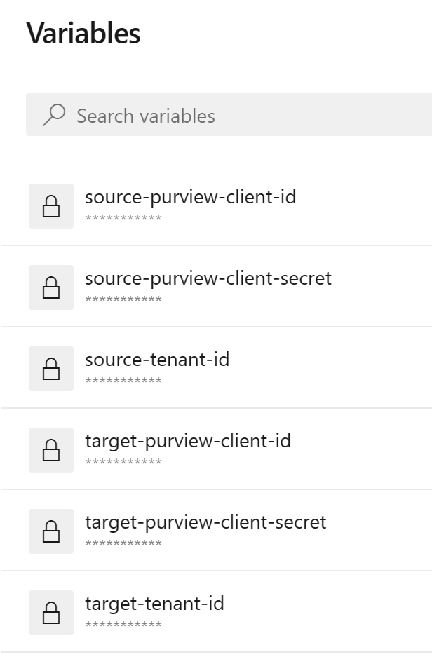 Azure Pipeline Variables