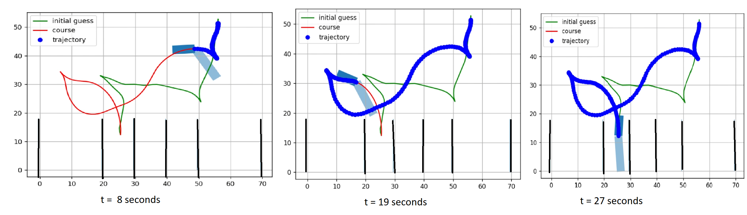 TrajectoryAnimation.png