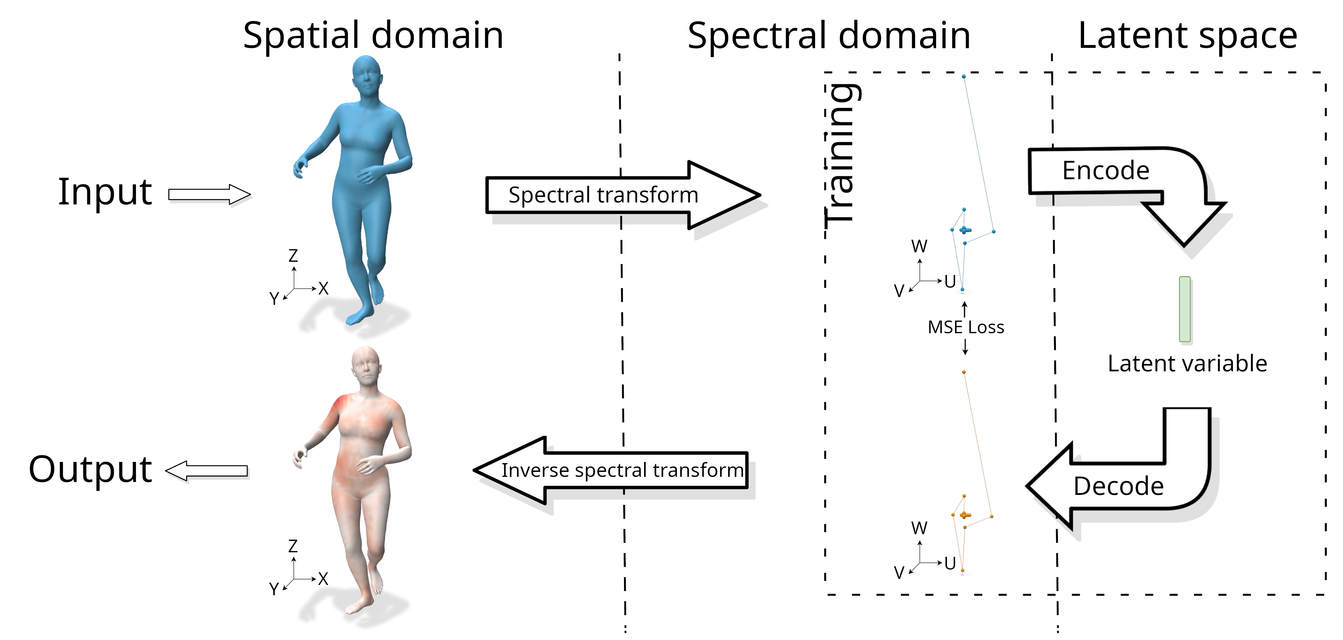 graphical_abstract