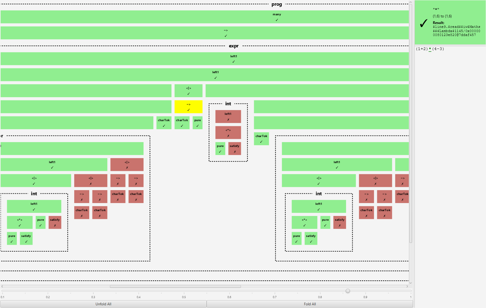 An interactive GUI window displaying the paths the parser has taken during execution.