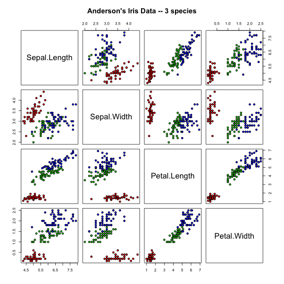 plot of chunk unnamed-chunk-3