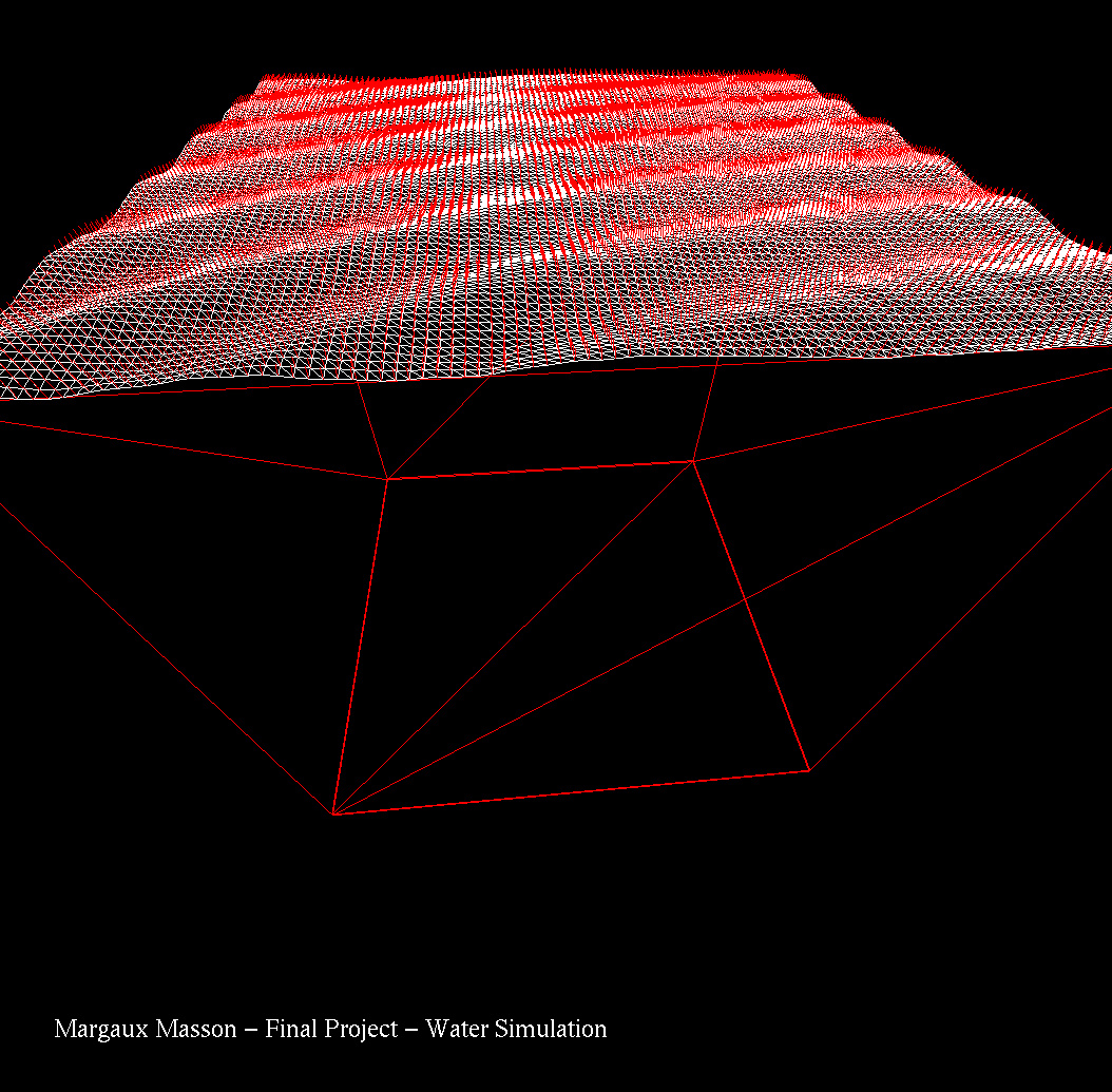 water surfaces normals and wires