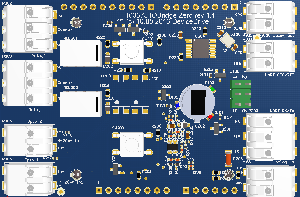 IOBridge picture