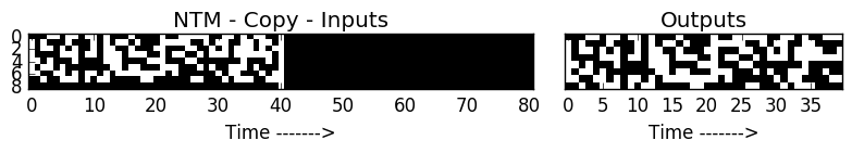 Neural Turing Machine Copy Task - Seq len=40