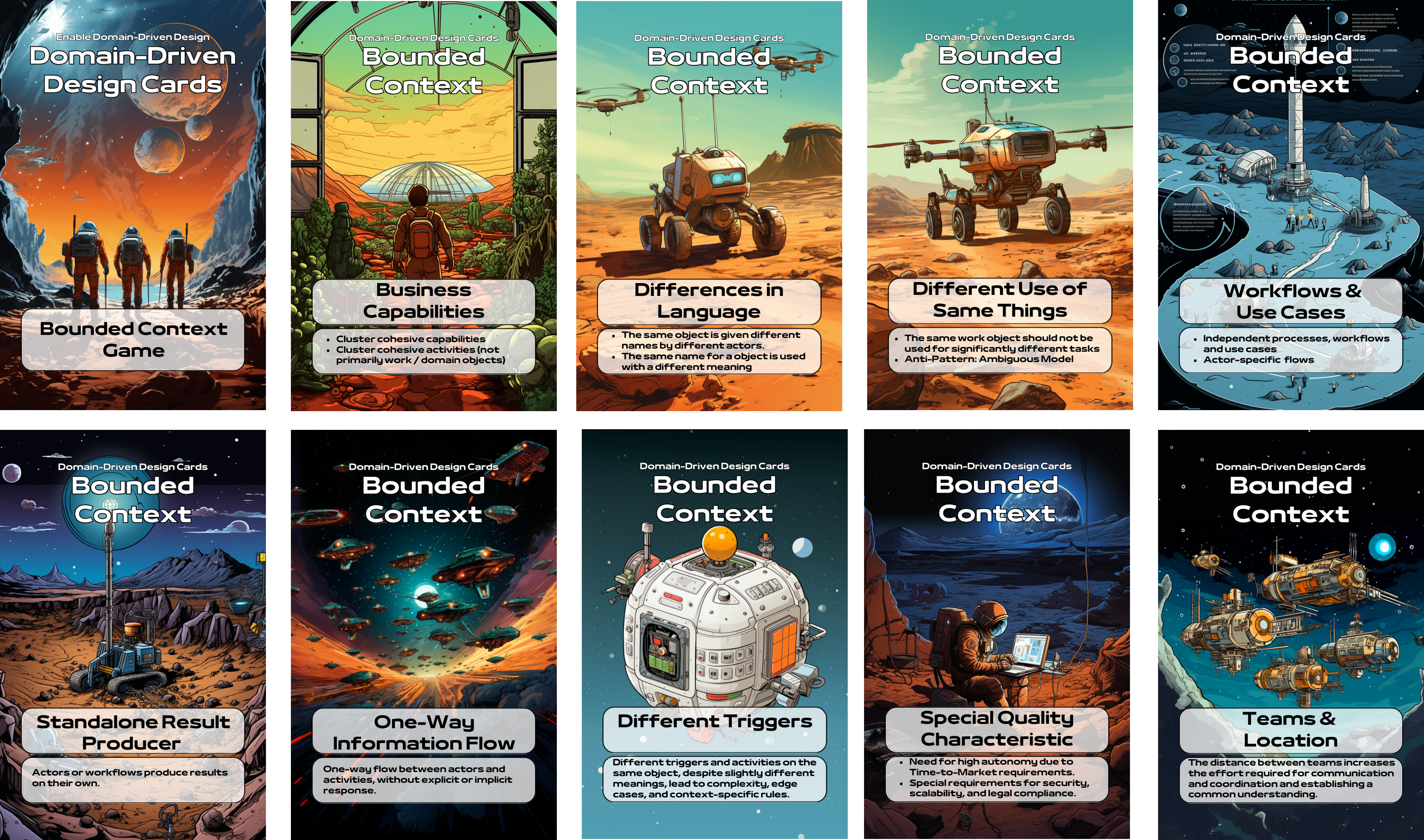 Overview Card Deck Bounded Context Game