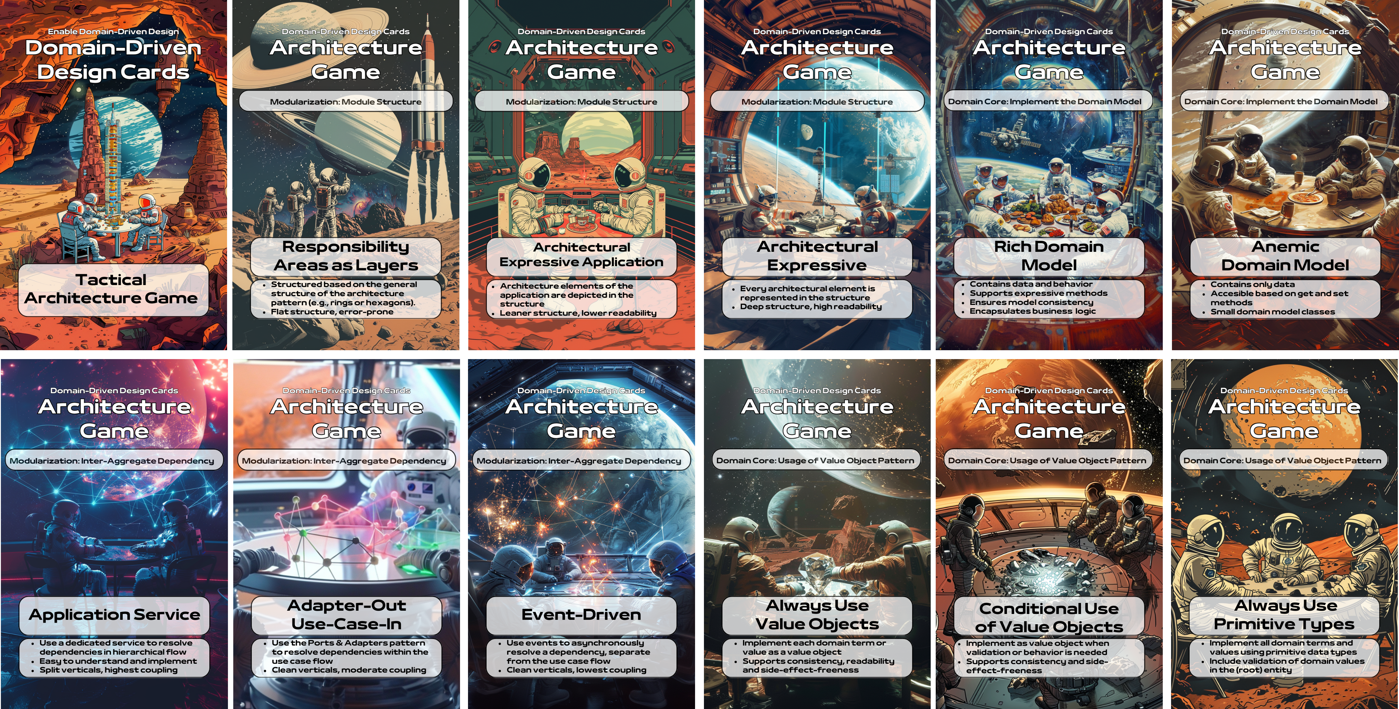 Overview Card Deck Tactical Architecture Game