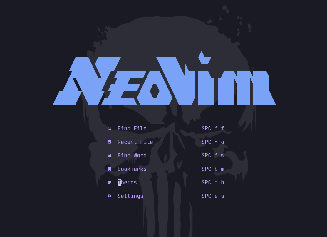 Preview of ascii.nvim in neovim