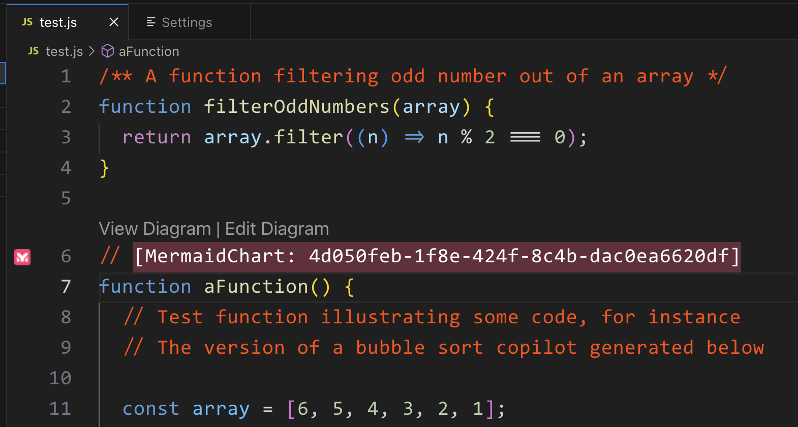 Image illustrating how a diagram is attached to the code