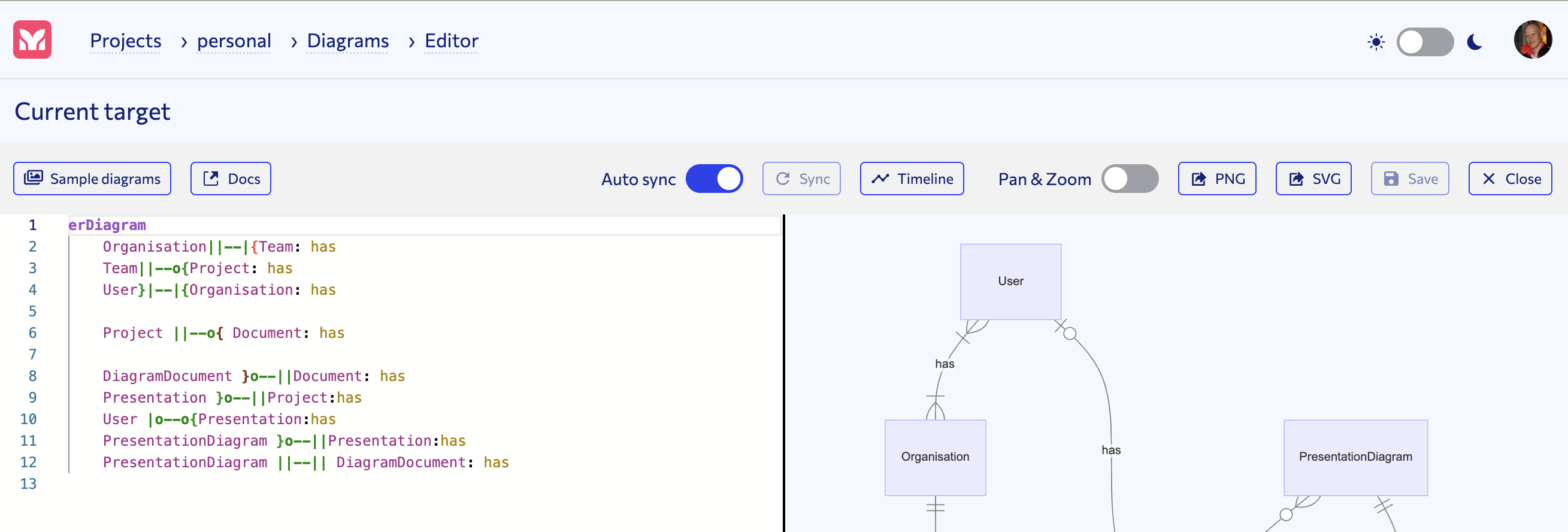 Image illustrating the editor