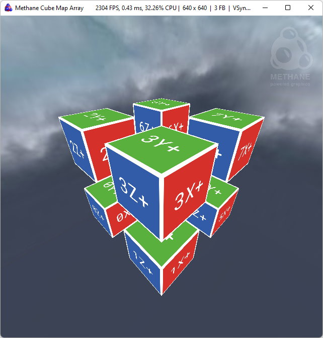 Cube-Map Array on Windows