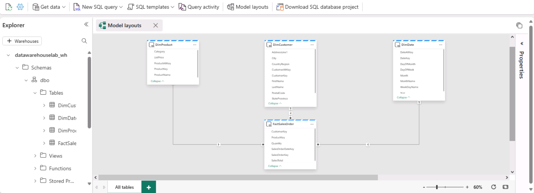 Screenshot of the model with relationships.