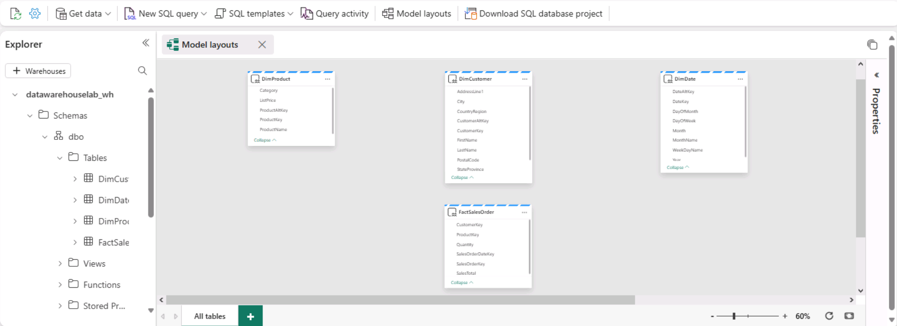 Screenshot of the data warehouse model page.