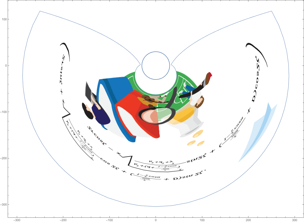 Transformed anamorphic version