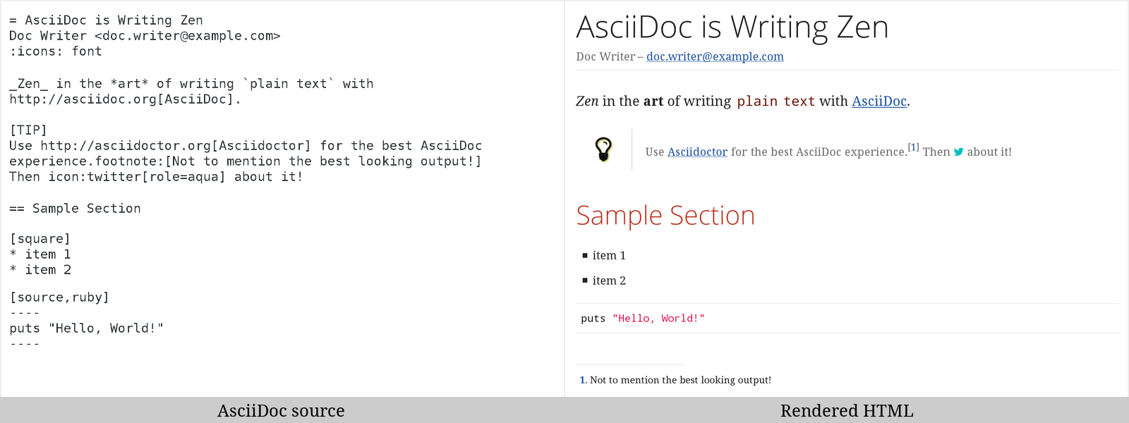 asciidoctor example