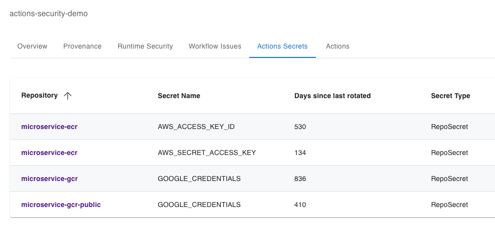 Link to security insights