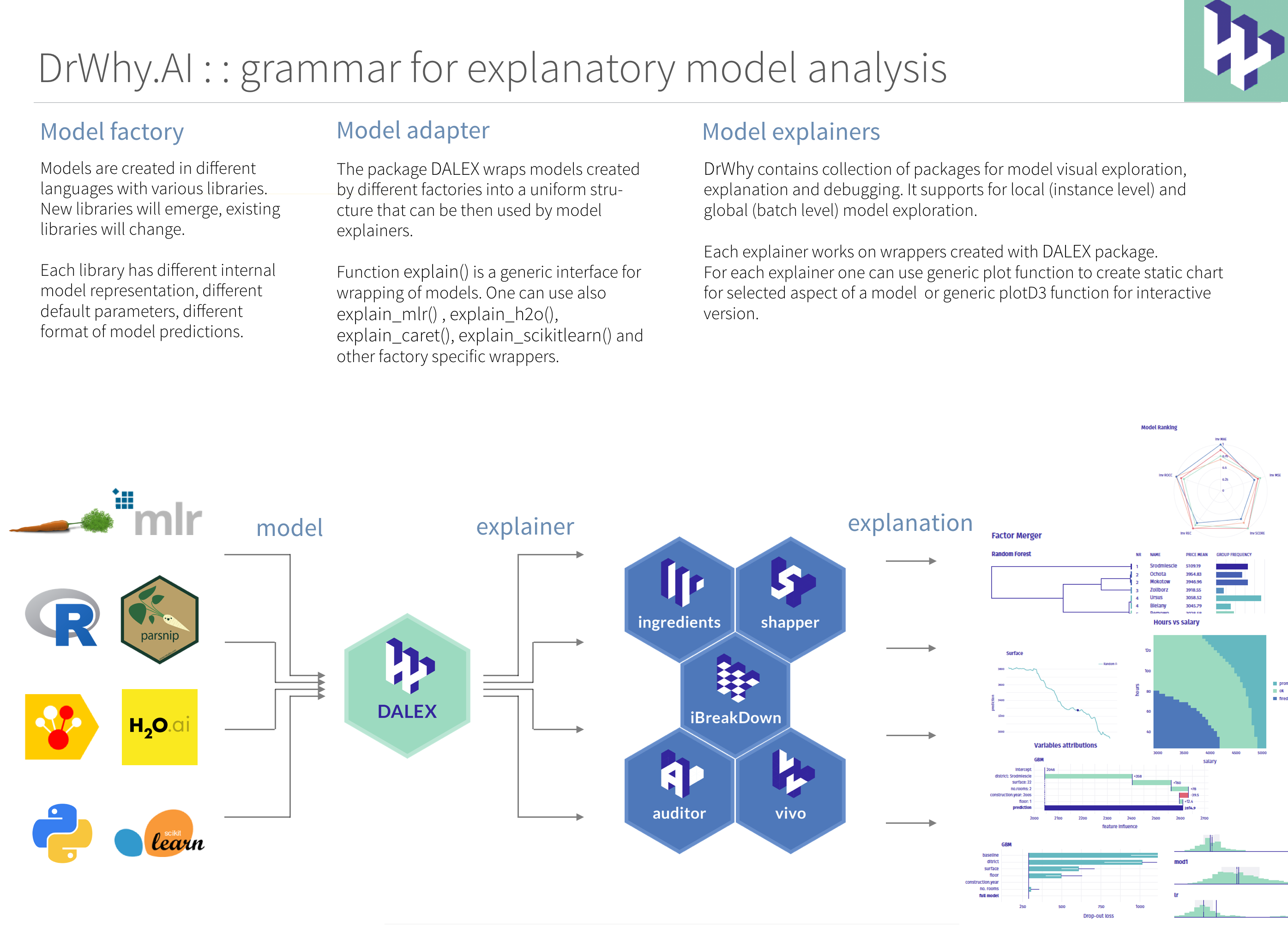 images/grammar_of_explanations.png