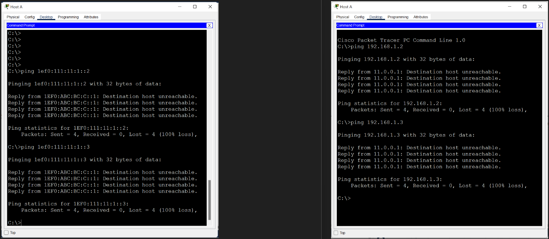 Show Access Lists On Istanbul Router