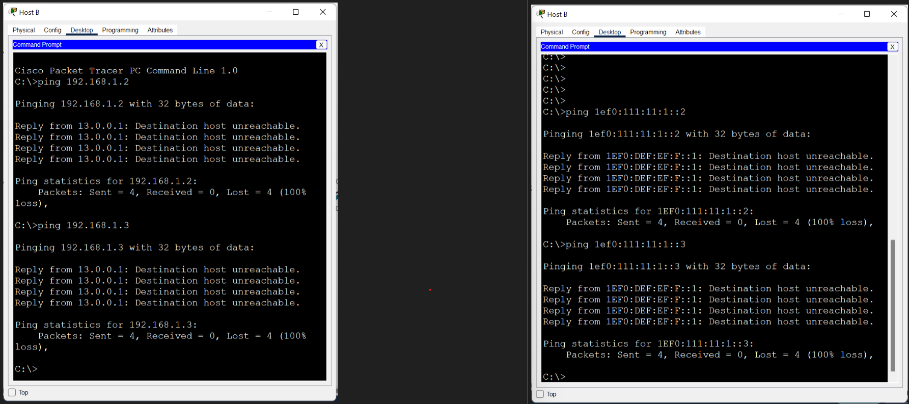 Show Access Lists On Istanbul Router