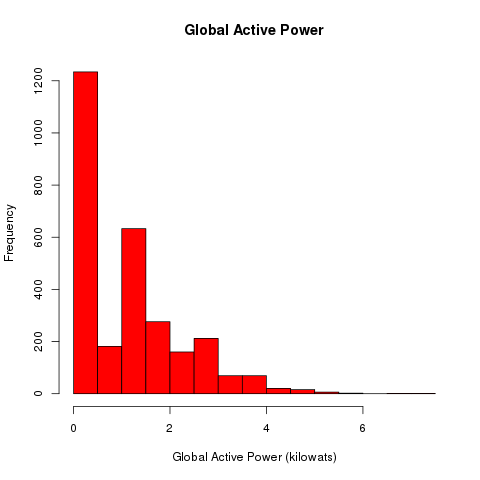 plot of chunk unnamed-chunk-1