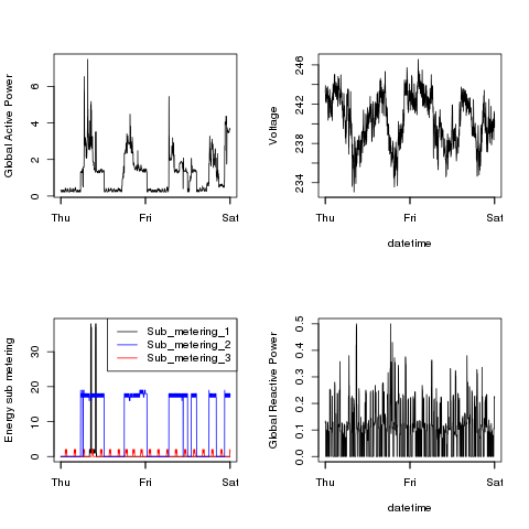 plot of chunk unnamed-chunk-4