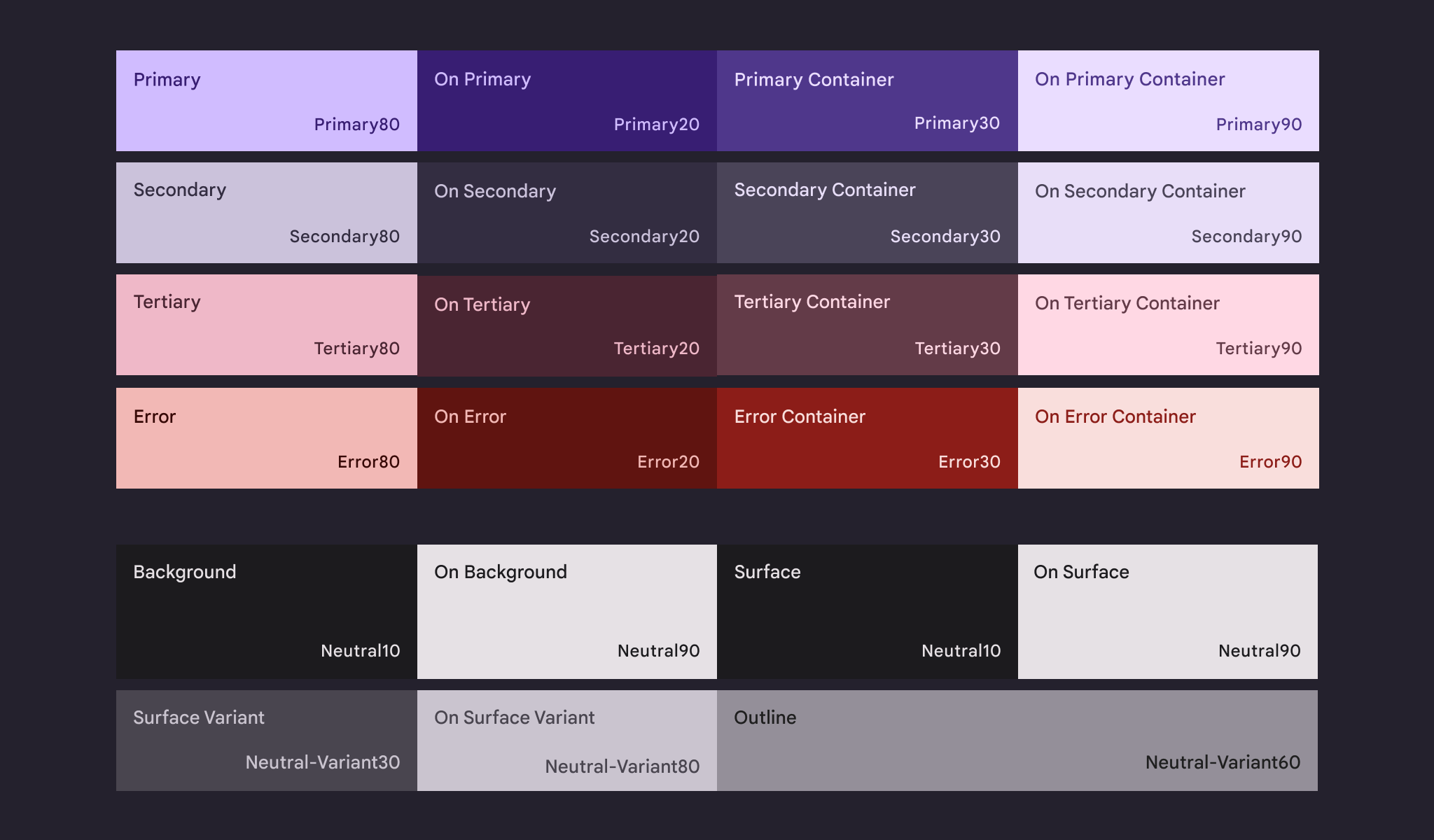 Dark palette derived from baseline colors