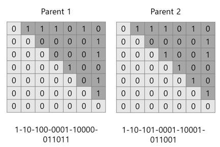 Parent Selection