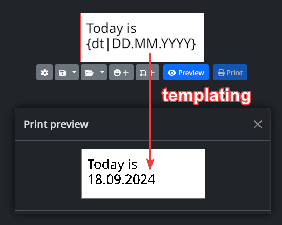 templating