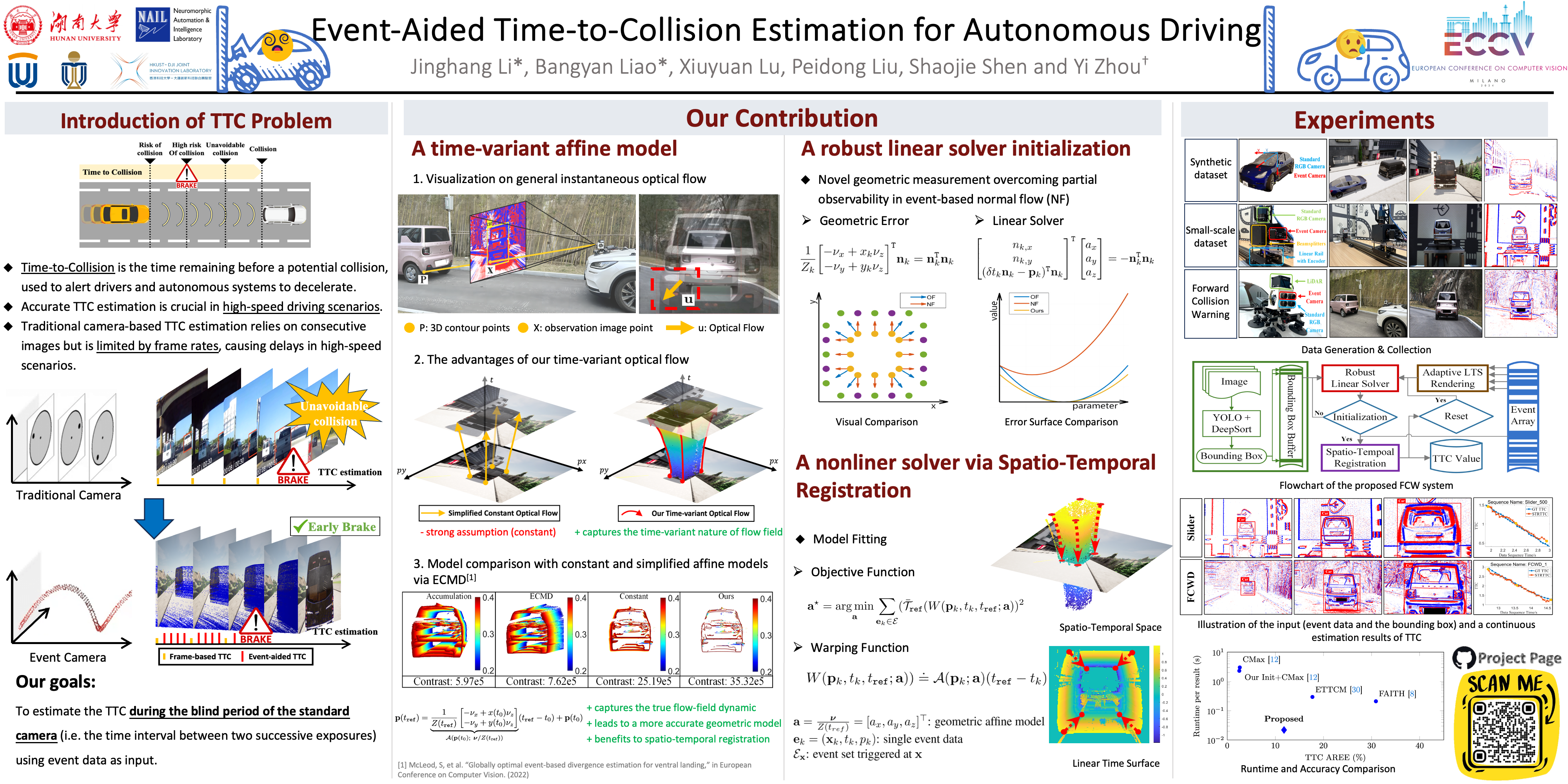 Event-Aided Time-to-Collision Poster