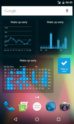 Widgets