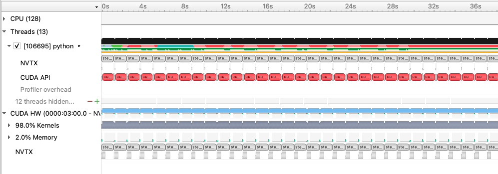 NSYS Native Data