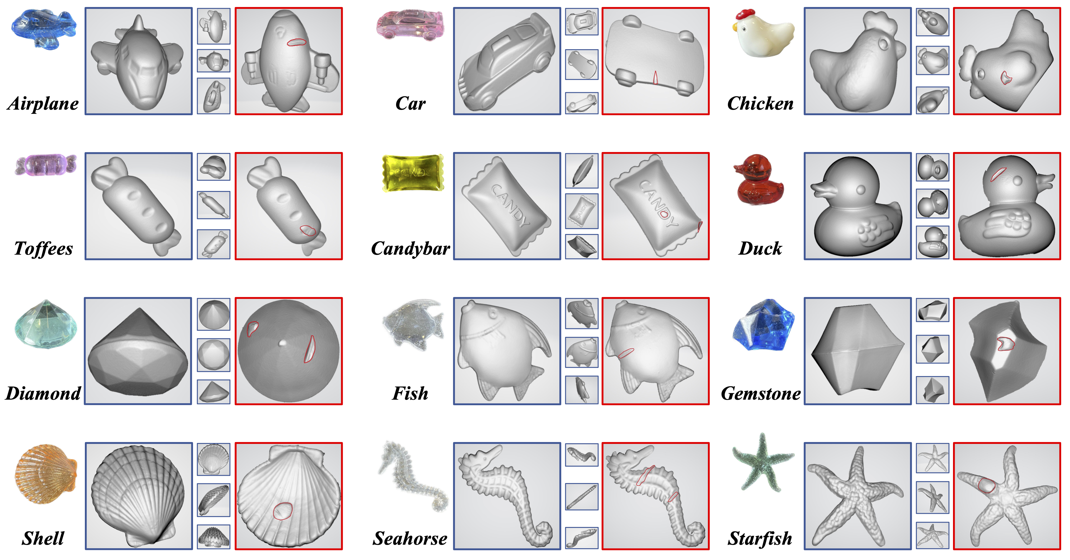 Real3D Dataset