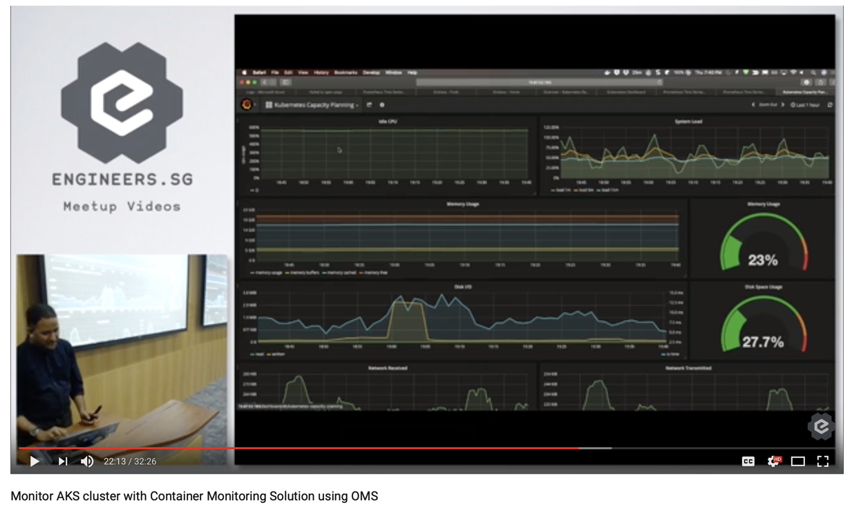 Debug and Monitor Multi-container Apps running on Azure Kubernetes Service (AKS)