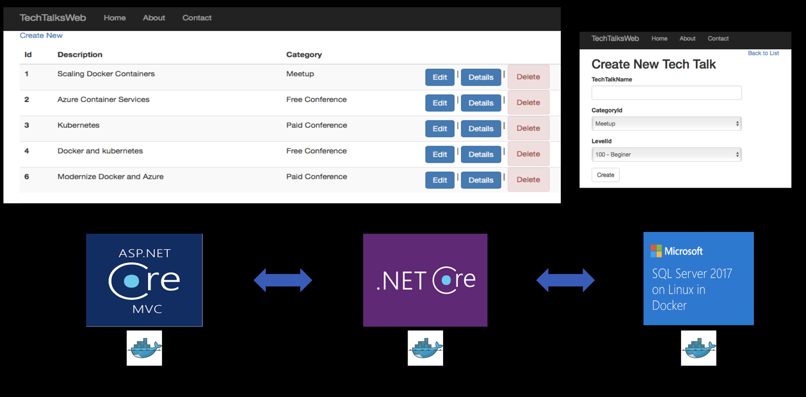 application overview