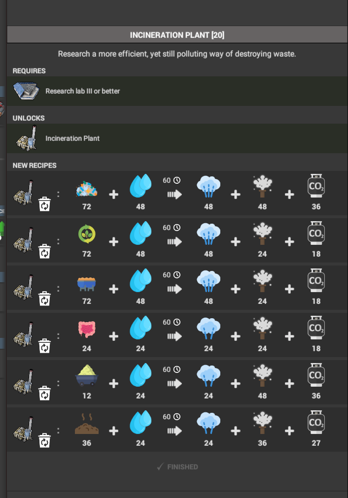 Recipes: Incineration Plant