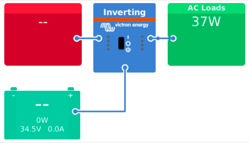 Battery-Inverter