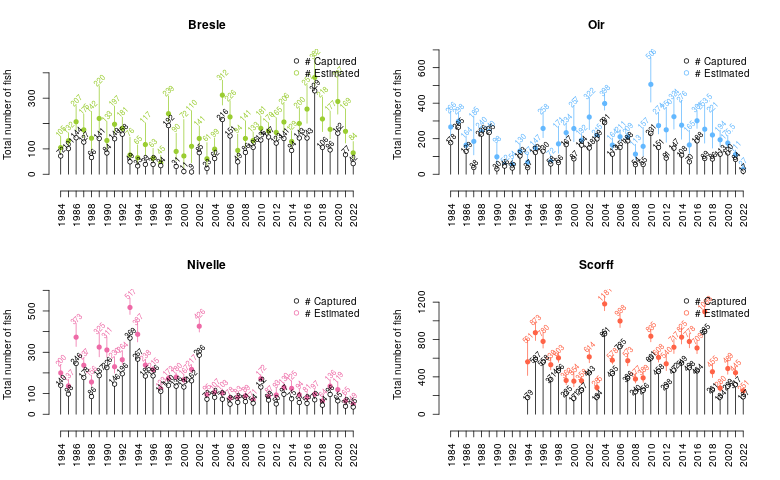 Figure1b