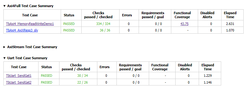 images/DemoTestCaseSummaries.png