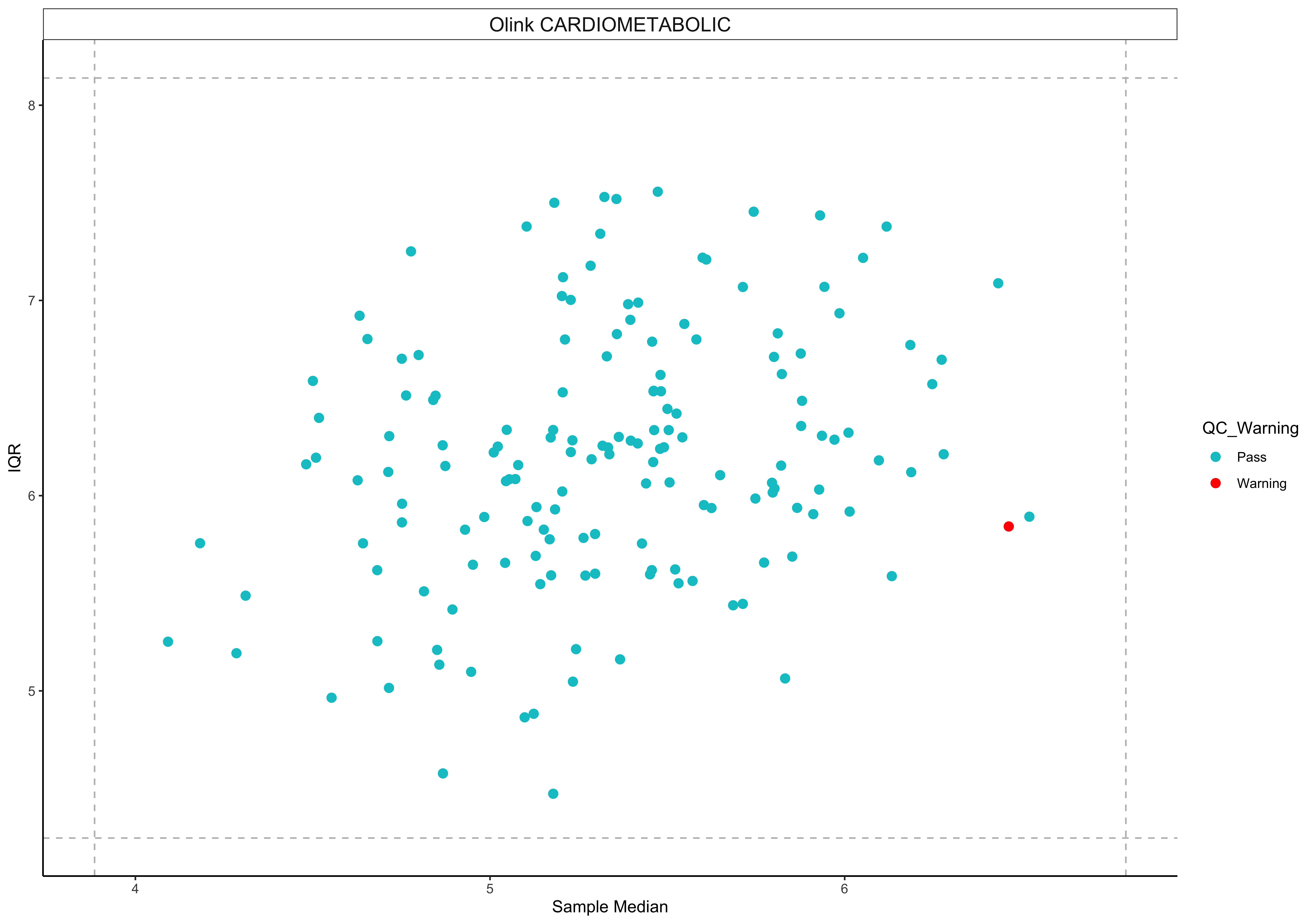 qc_plot_example