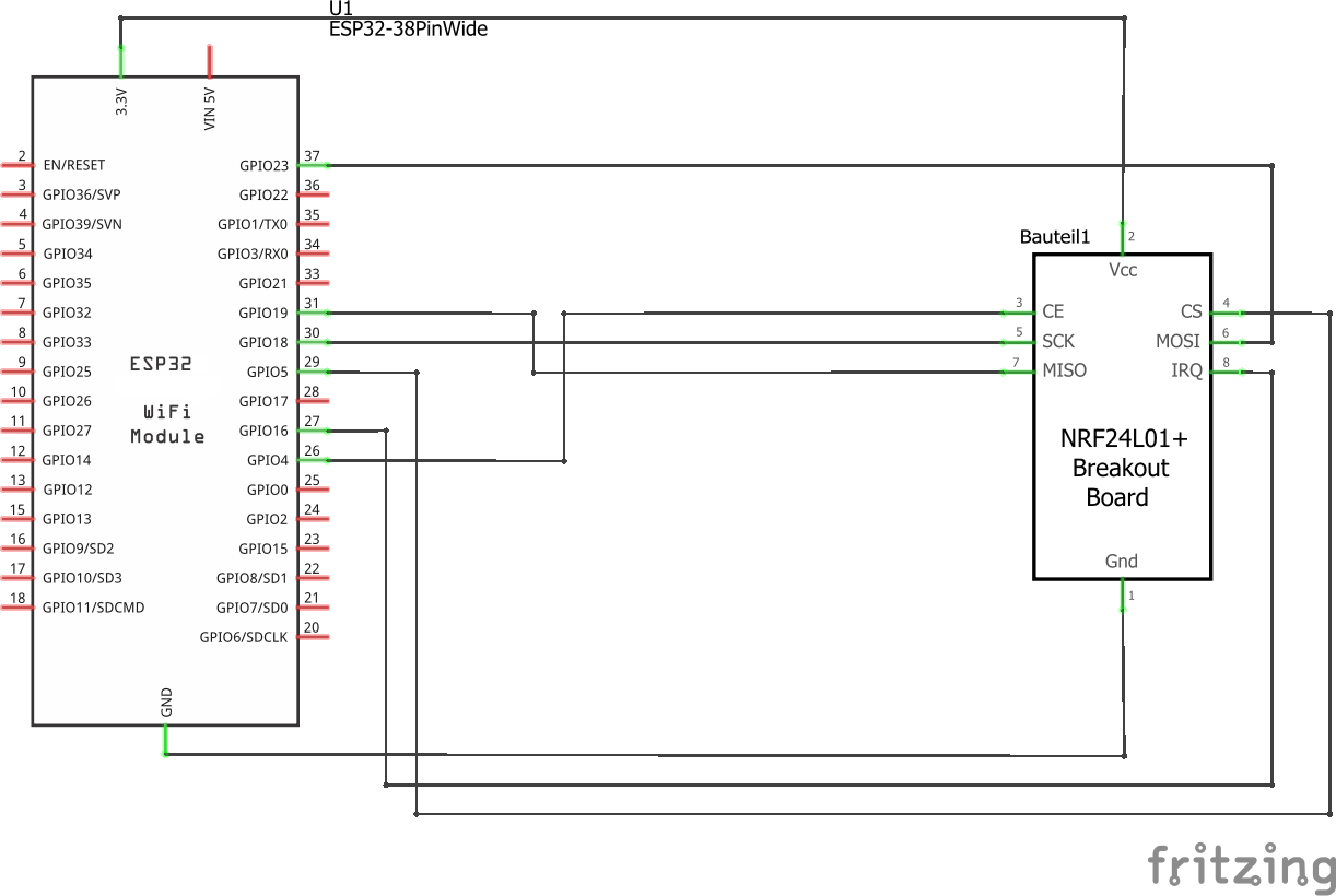 Schematic