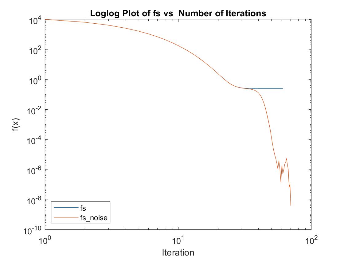 graph2_1