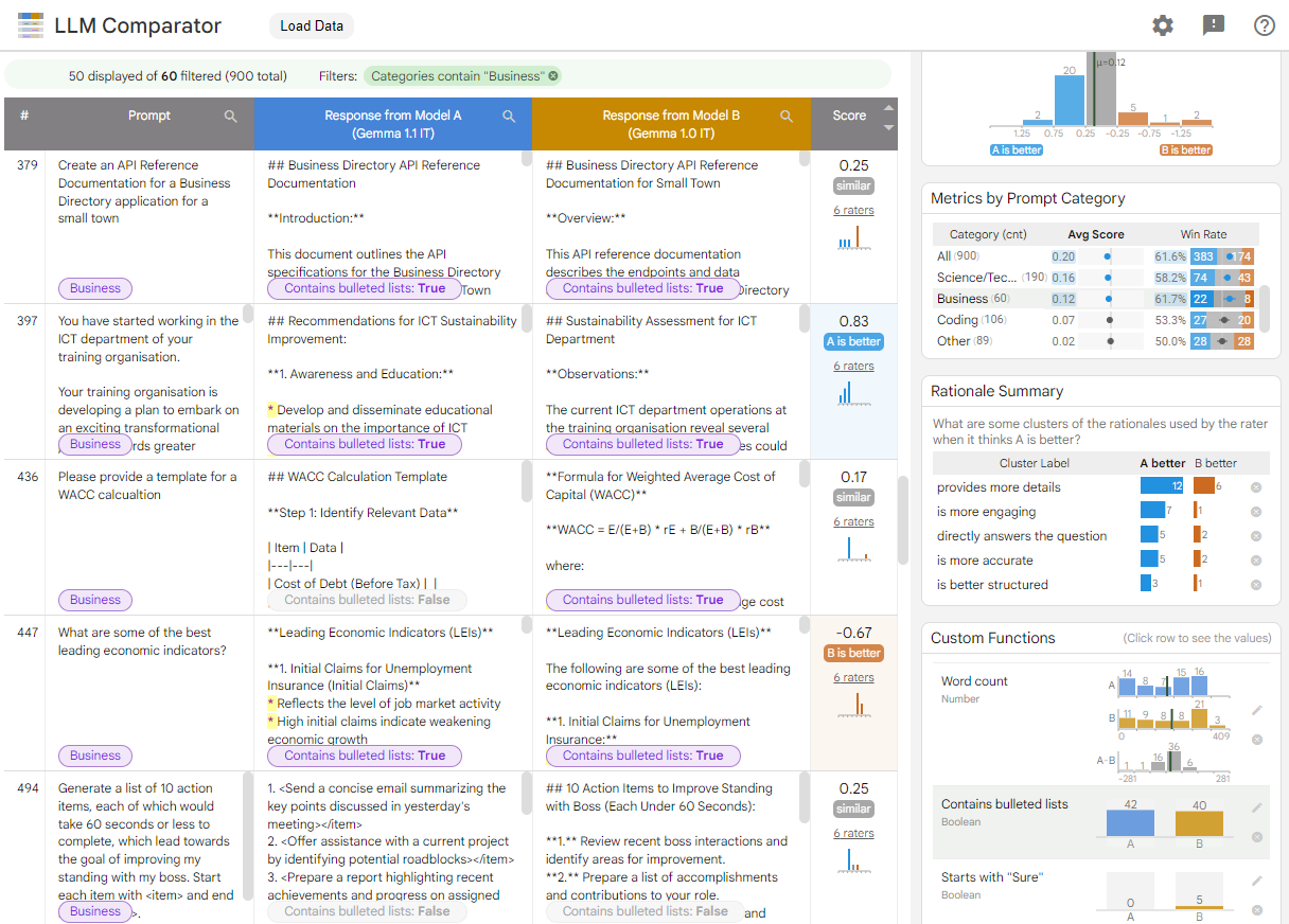 Screenshot of LLM Comparator interface