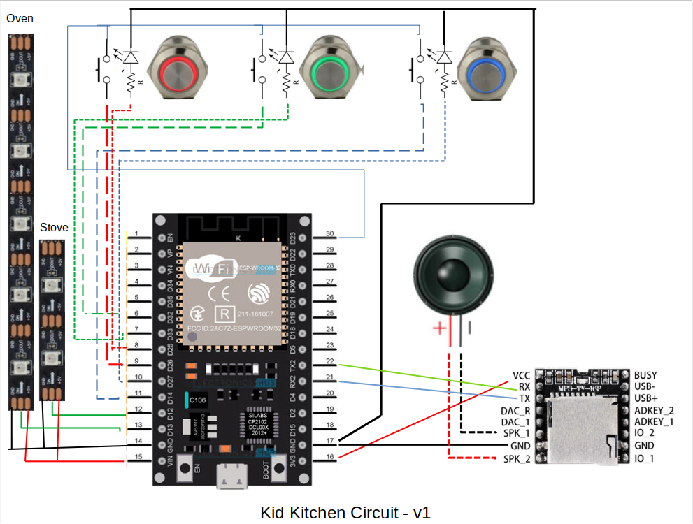 Circuit diagram