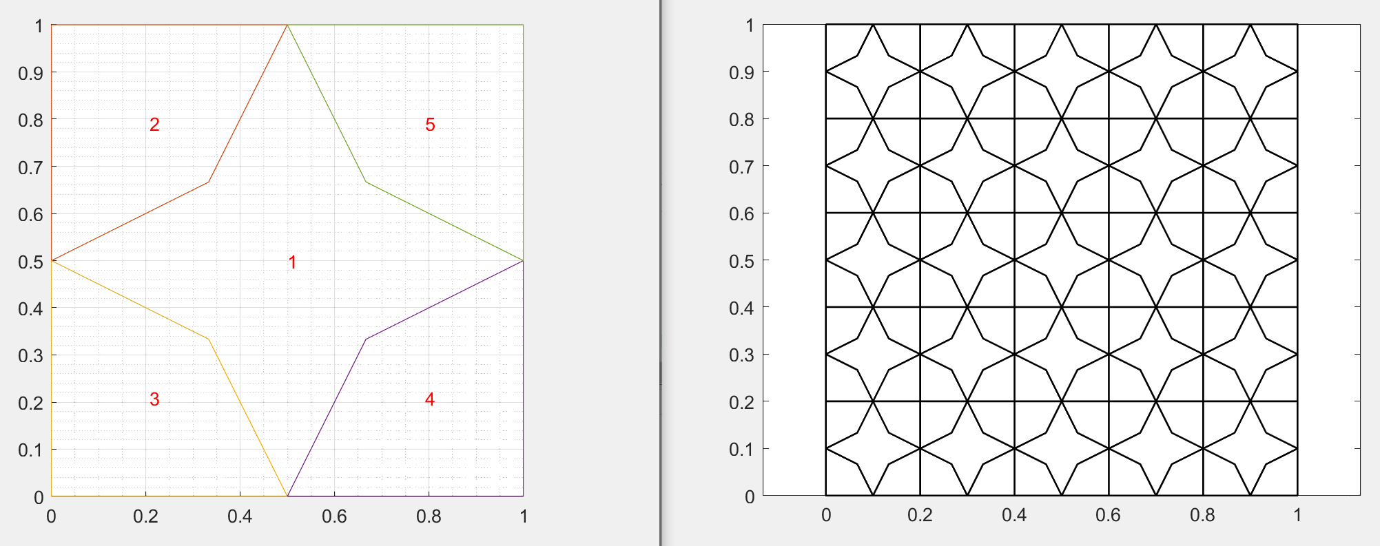 matlabplot