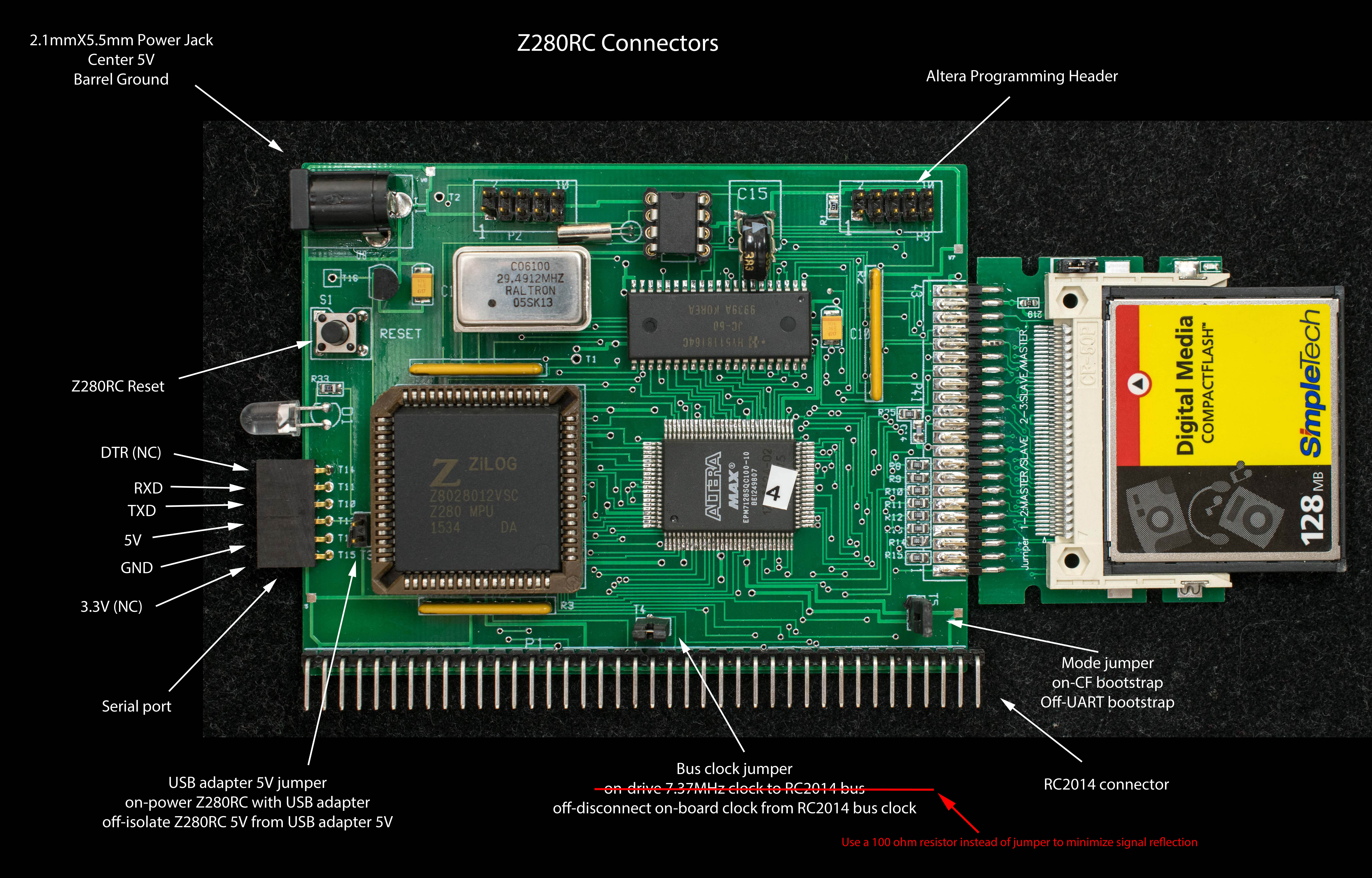 Z280RC Connectors