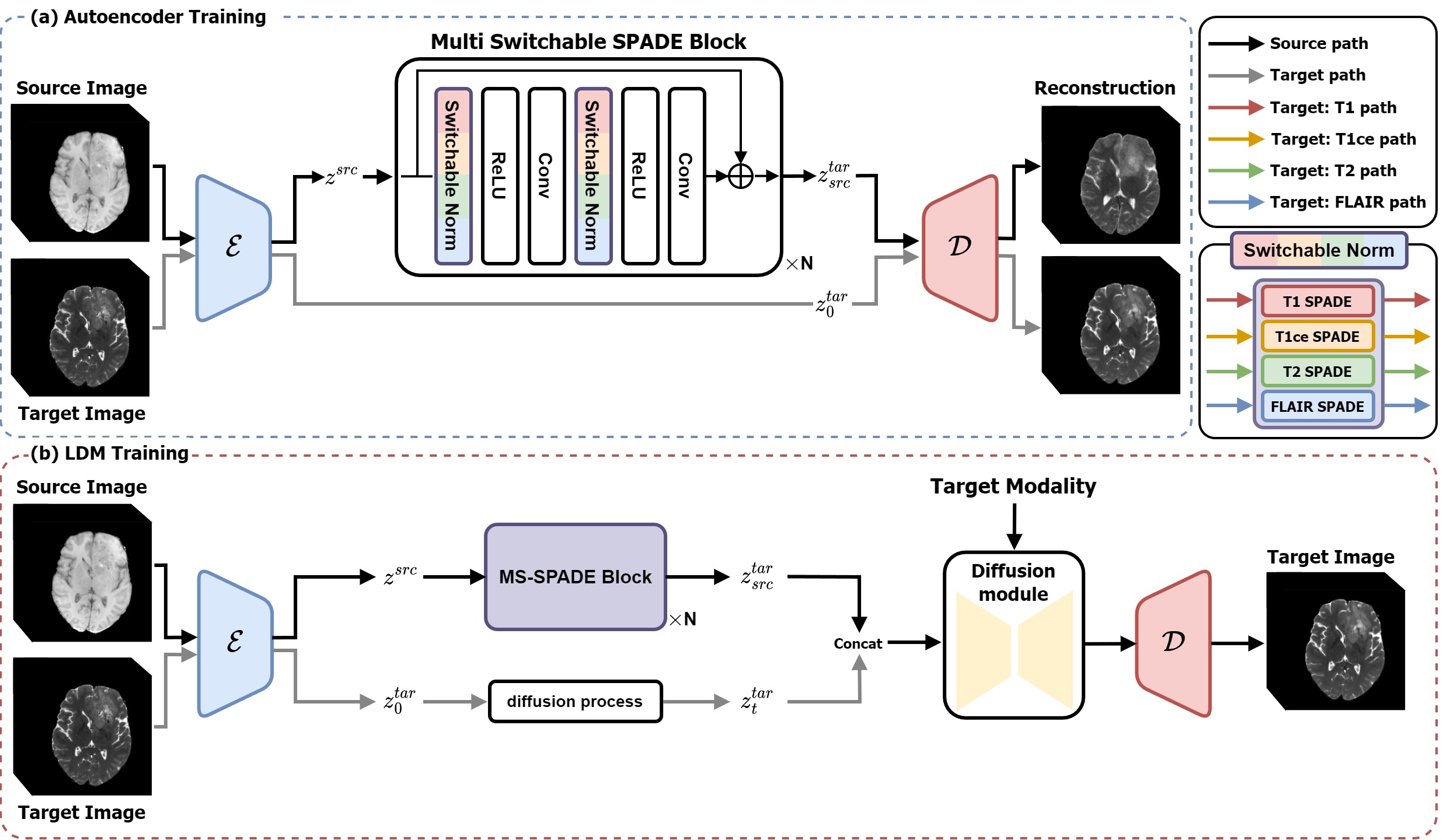 fig2